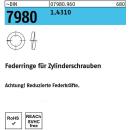 Federringe DIN 7980 - für Zylinderschrauben - A2