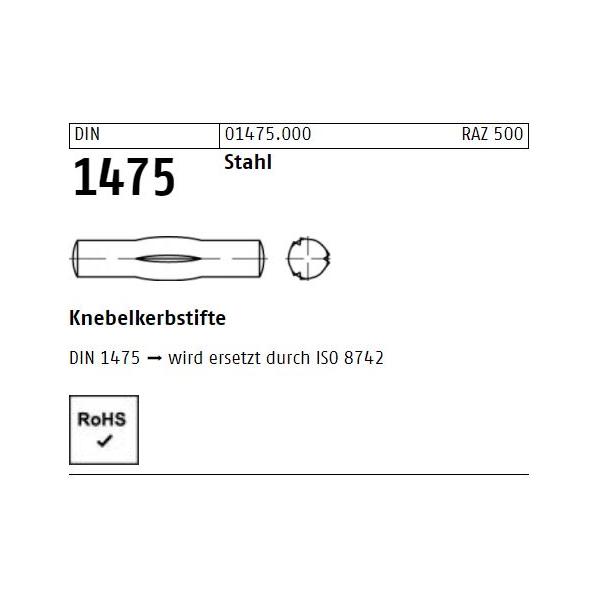 Knebelkerbstifte - DIN 1475 - Stahl blank