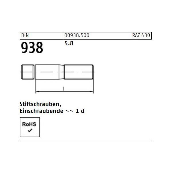 DIN 938 Stiftschrauben - Stahl 5.8