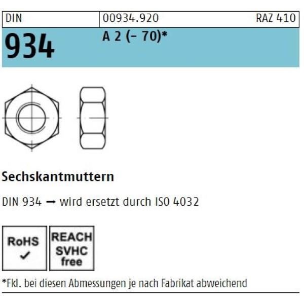 Sechskantmuttern DIN 934 - Edelstahl A2