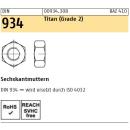 DIN 934 Titan Grade II