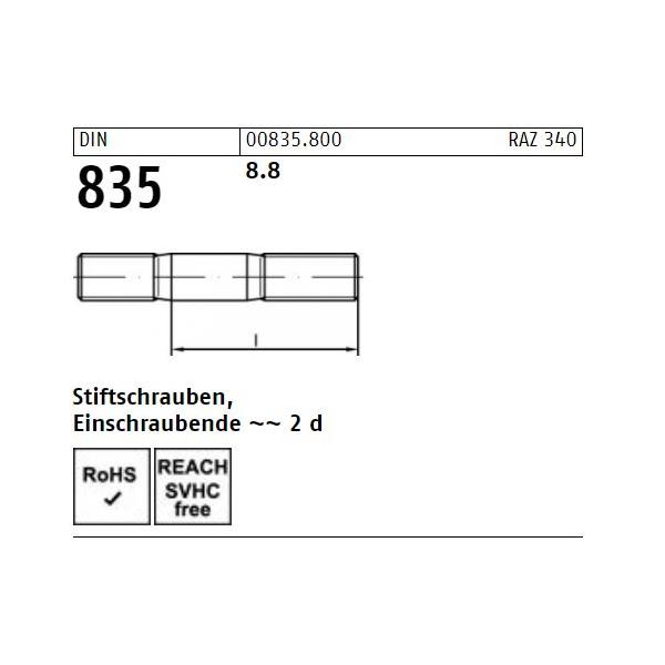 DIN 835 Stiftschrauben - Stahl 8.8