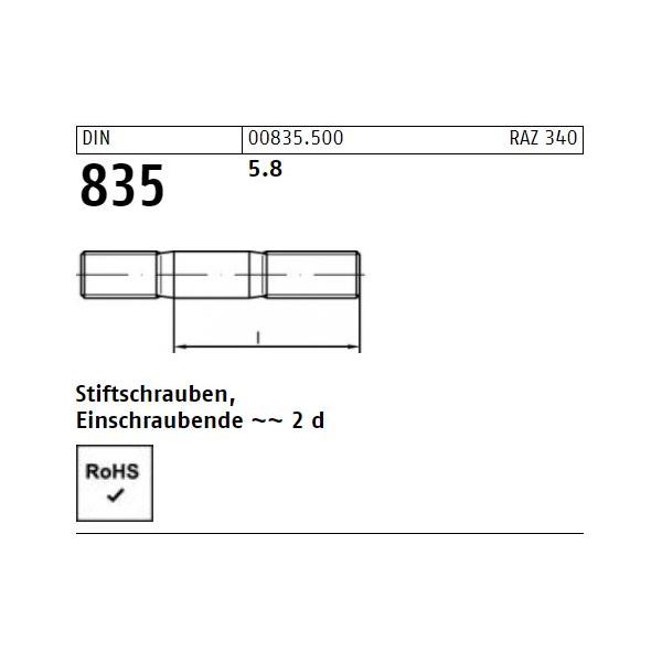 DIN 835 Stiftschrauben - Stahl 5.8