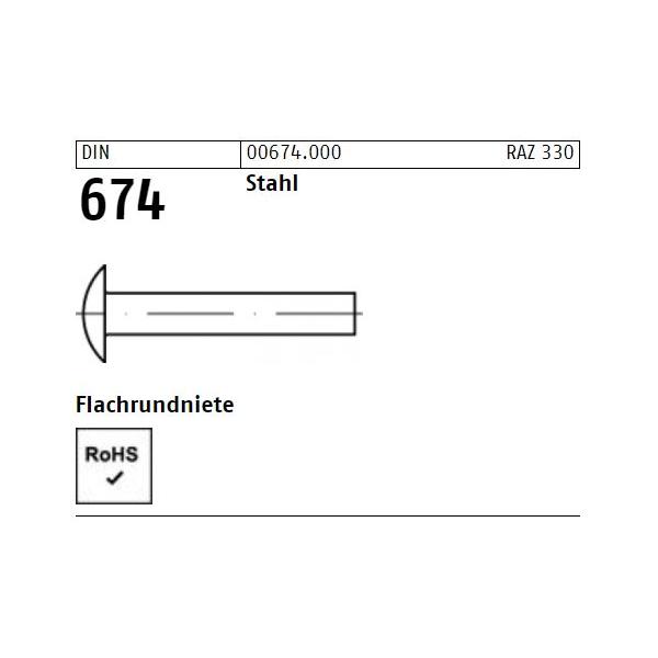Flachrundnieten DIN 674 - Stahl blank