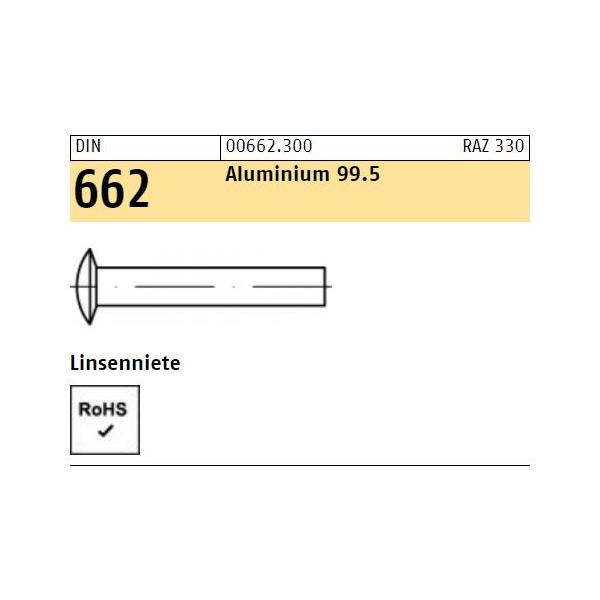 Linsennieten DIN 662 - Aluminium