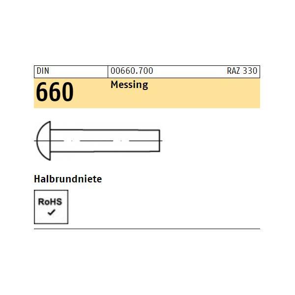 Halbrundnieten DIN 660 - Messing