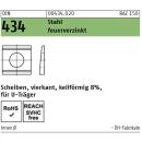 DIN 434 Stahl / &Uuml;H feuerverzinkt Neigung 8 %