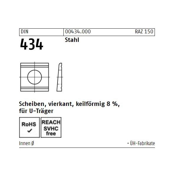 DIN 434 Stahl / &Uuml;H Neigung 8 %