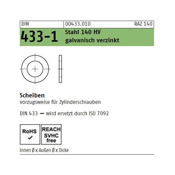 Scheiben für Zylinderschrauben - DIN 433 - verzinkt