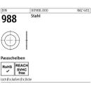 DIN 988 Passscheiben - Stahl blank