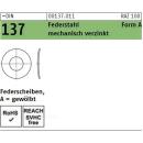 Federscheiben DIN 137 - Form A - gewölbt - mech. verzinkt