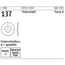Federscheiben DIN 137 - Form A - gewölbt - Federstahl
