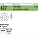 DIN 127 Federringe - Form B - Glatt - verzinkt