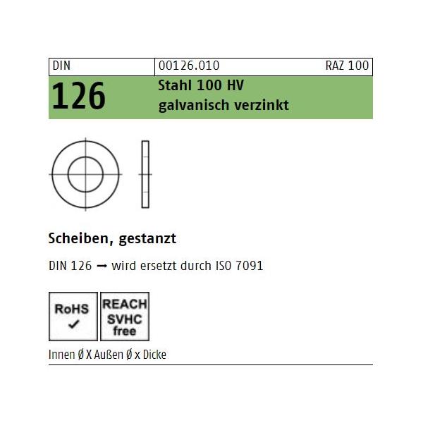 Unterlegscheiben DIN 126 - verzinkt - 100HV