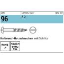 Holzschrauben DIN 96 - Halbrundkopf - Schlitz - A2