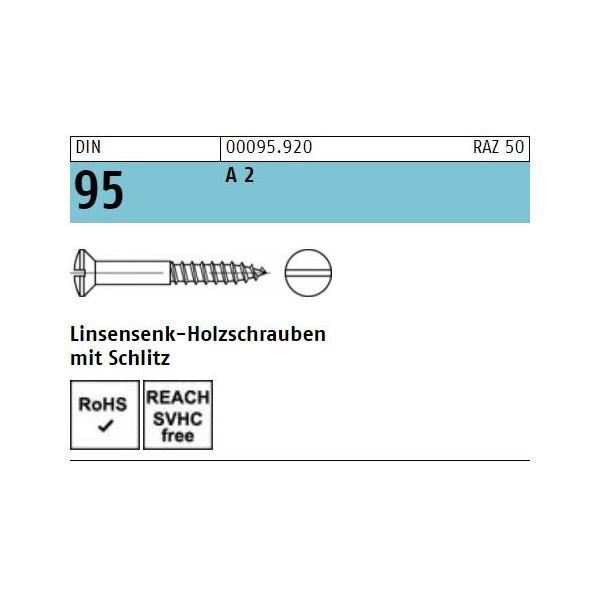 DIN 95 A2 Linsensenk-Holzschrauben mit Schlitz