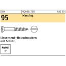 Holzschrauben DIN 95 - Linsensenkkopf - Schlitz - Messing