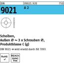 DIN 9021 - Karosseriescheiben A2  /  2,2mm // 1000 Stück
